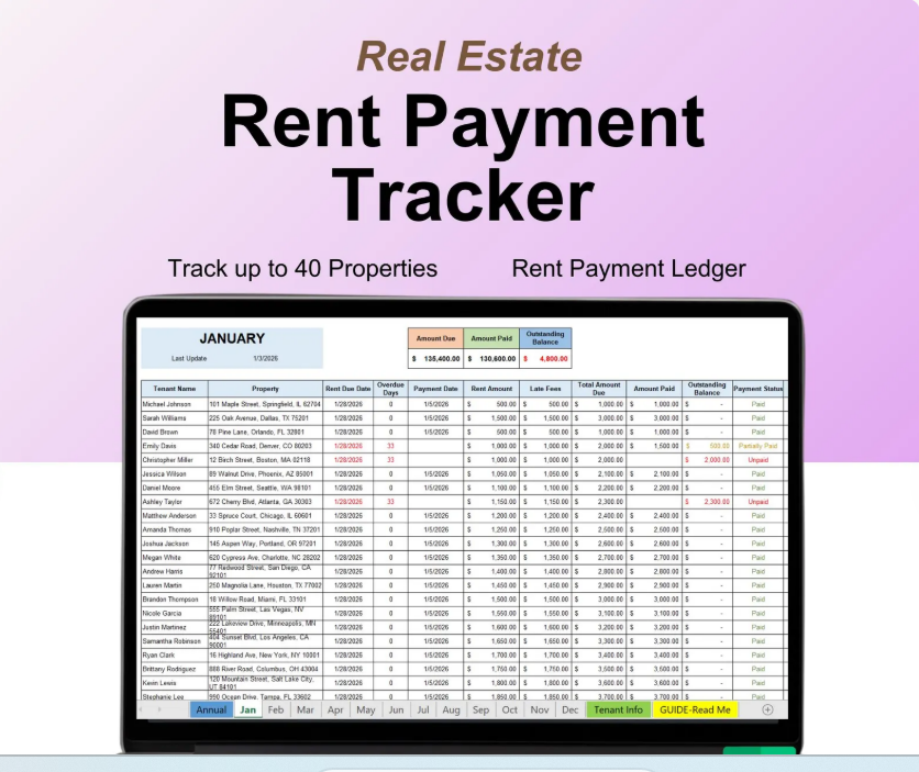 Rental Property Tracker, Rent Payment Ledger